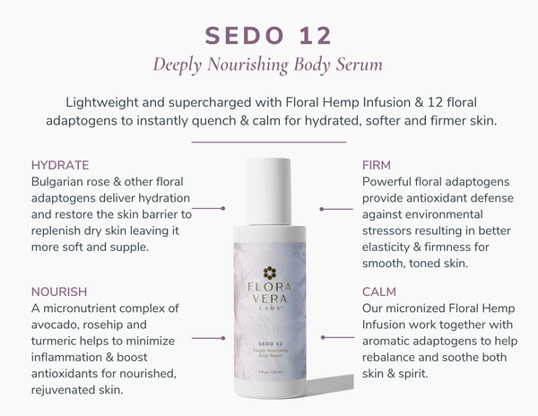 SEDO 12 BODY SERUM