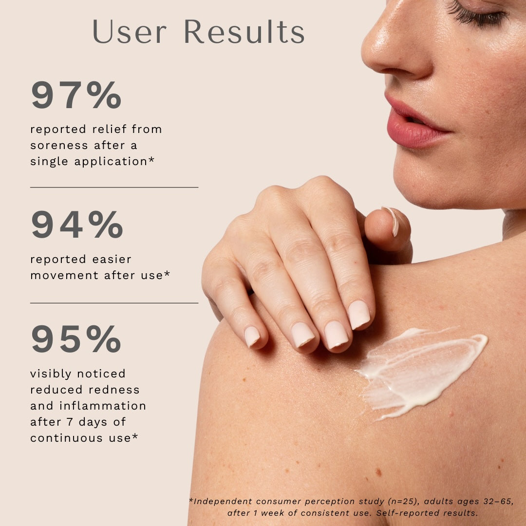 Reishi Rescue Relief Cream