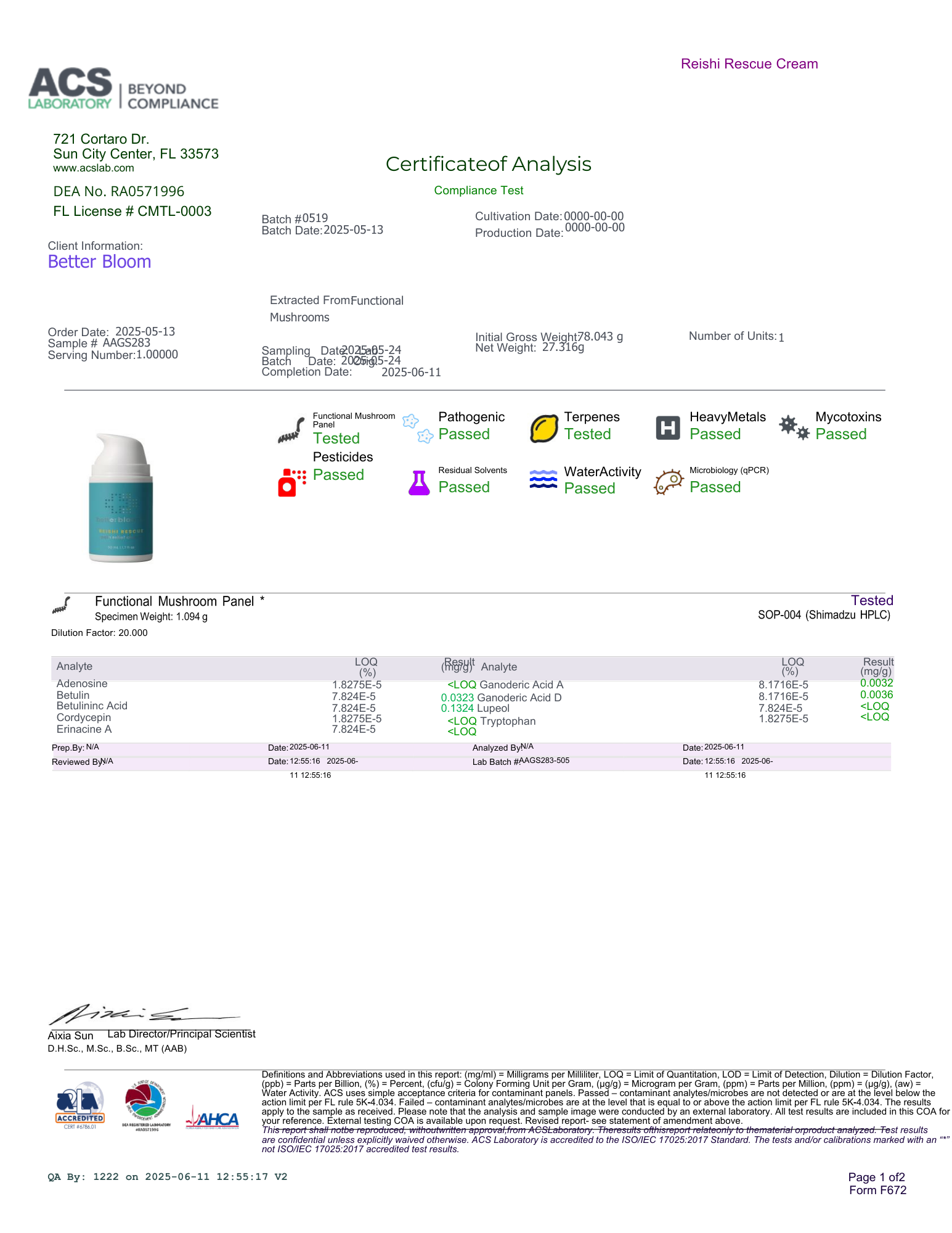 Reishi Rescue Relief Cream